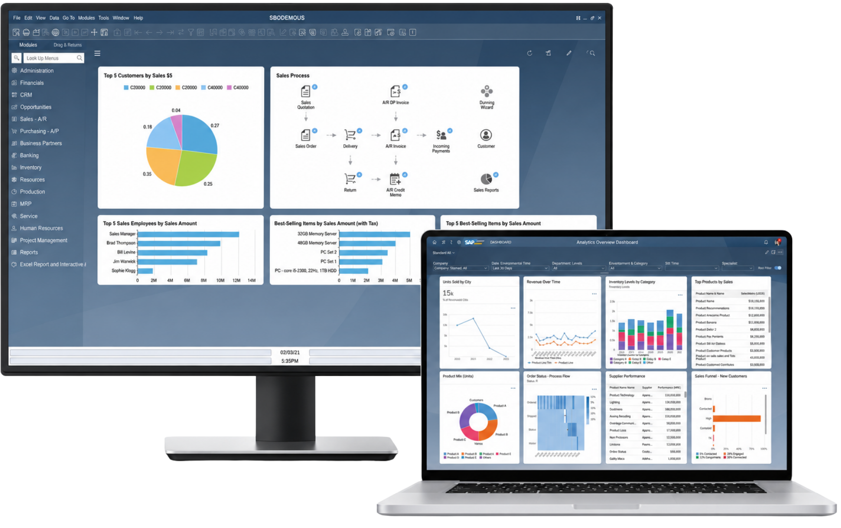 SAP Business One Dashboard
