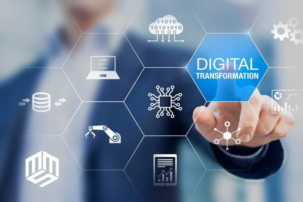 Software Pendukung Bisnis untuk Transformasi Digital